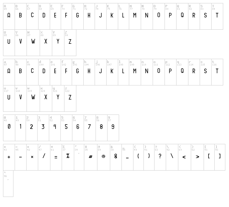 Ruth Slab One font map